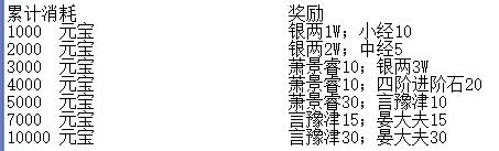 琅琊榜手游