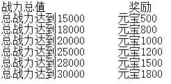 琅琊榜手游