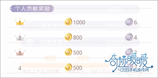 奇迹暖暖奖励