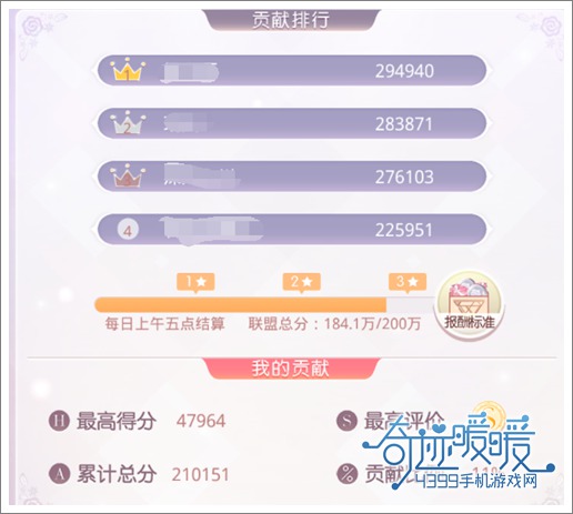 奇迹暖暖分数