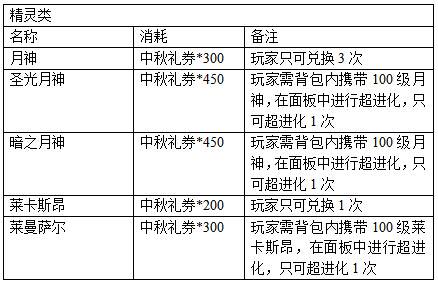 约瑟传说玩转中秋送大礼