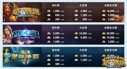 炉石传说CSL高校星联赛