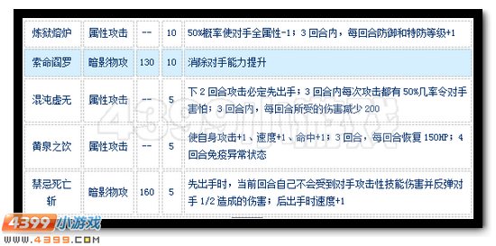 赛尔号戴斯特怎么配招