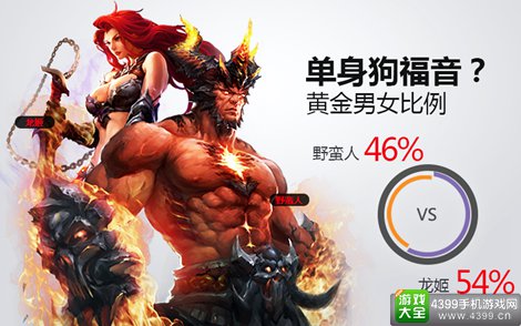 暗黑血统手游