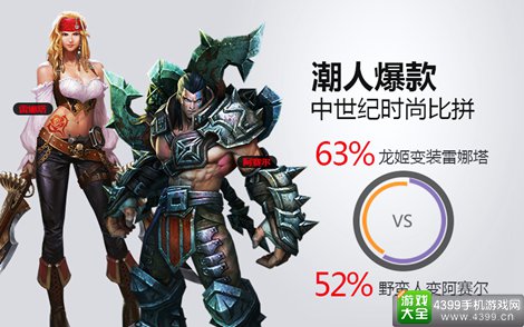 暗黑血统手游