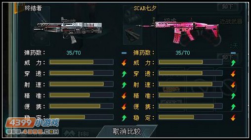 4399生死狙击终结者个人解析
