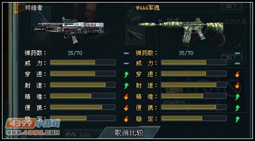 4399生死狙击终结者个人解析