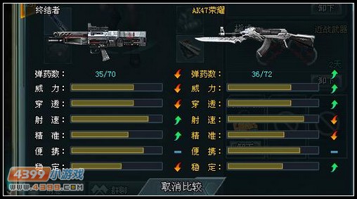 4399生死狙击终结者个人解析