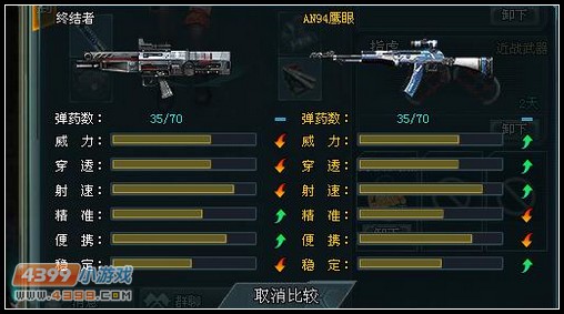 4399生死狙击终结者个人解析