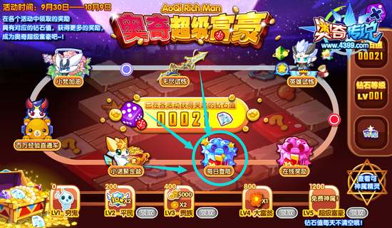 奥奇传说每日登录拿大礼 连续登录可重复领奖 另一种登录方法