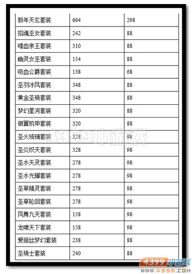 魔神世纪精品服装超值折扣价格