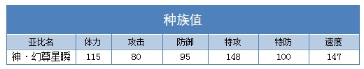 奥拉星神幻尊星瞬种族值