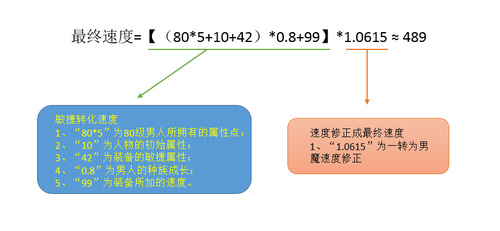大话西游手游