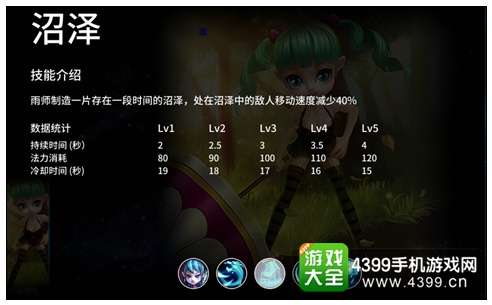刀塔西游雨师