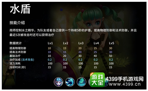 刀塔西游雨师