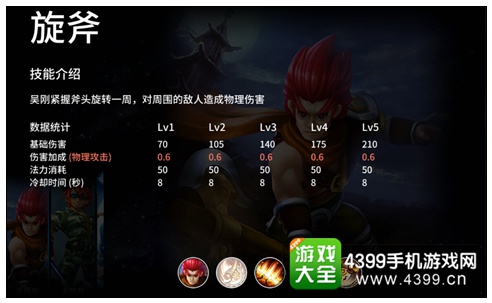 吴刚深度解析