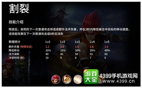 吴刚深度解析