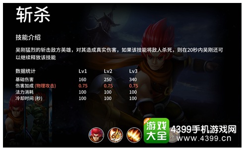 吴刚深度解析