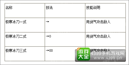 苍翼之刃如月琴恩技能