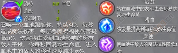 混沌与秩序2血骑技能加点