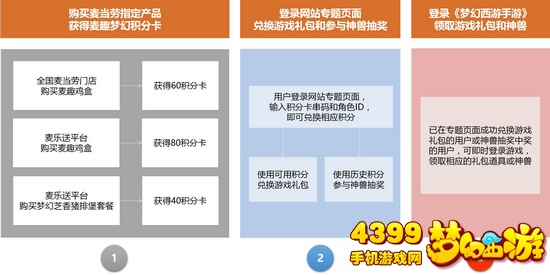 梦幻西游手游麦当劳活动