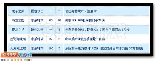 赛尔号凯尔大帝怎么配招