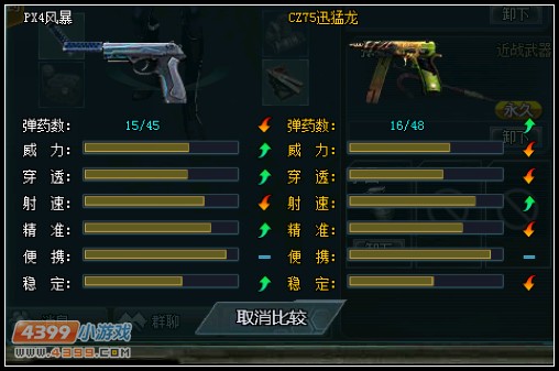 4399生死狙击PX4风暴个人武器心得