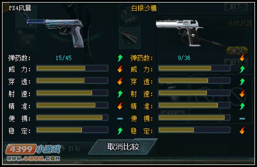 4399生死狙击PX4风暴个人武器心得