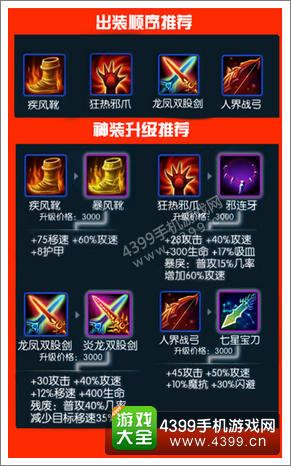 梦三国手游攻略