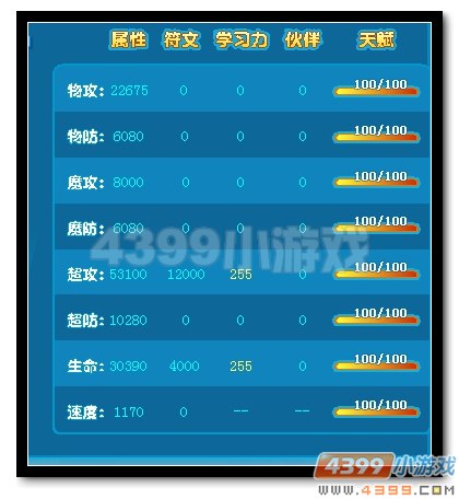 魔神世纪神圣·洛基学习力