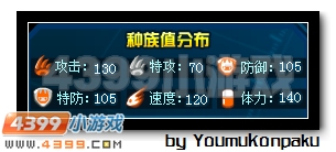 赛尔号武极梵天解析