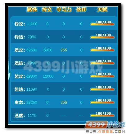 魔神世纪碎风·神洛洛解析