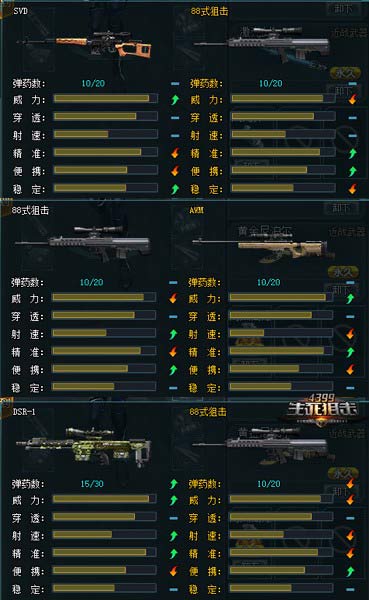 4399生死狙击首创小口径枪弹 国产88式狙击步枪