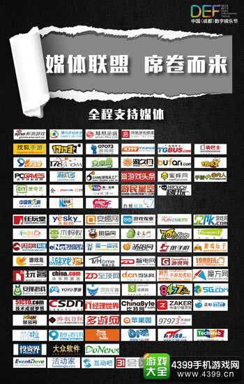 《天府奖》投票热度进程