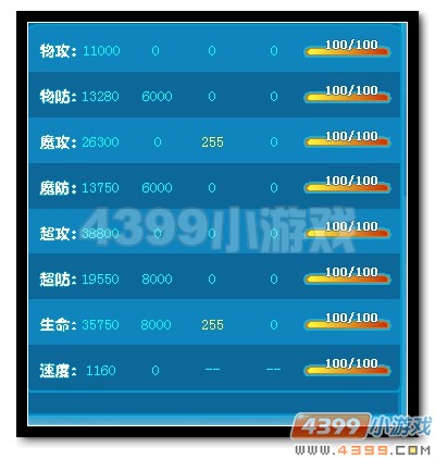 魔神世纪圣翼伽略亚种族值