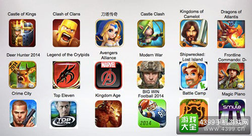 与Tapjoy合作过的部分知名客户