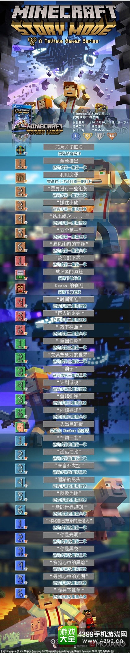 我的世界故事模式奖杯大全