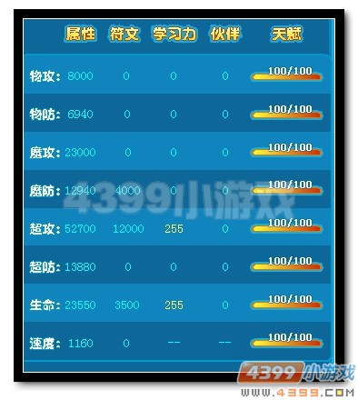 魔神世纪魔弑·圣者弗雷