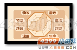 魔神世纪神耀·圣者弗雷