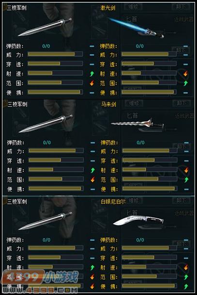 生死狙击三棱军刺数据