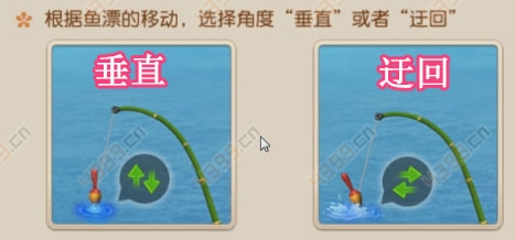 梦幻西游手游怎么钓鱼