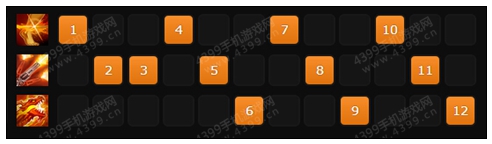 林戈加点