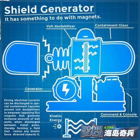 海岛奇兵原型防御武器