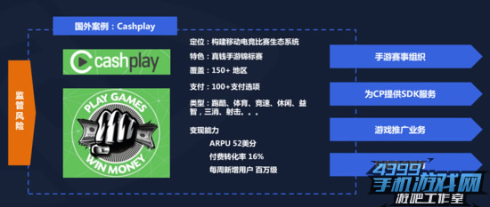 移动电竞专题报告18