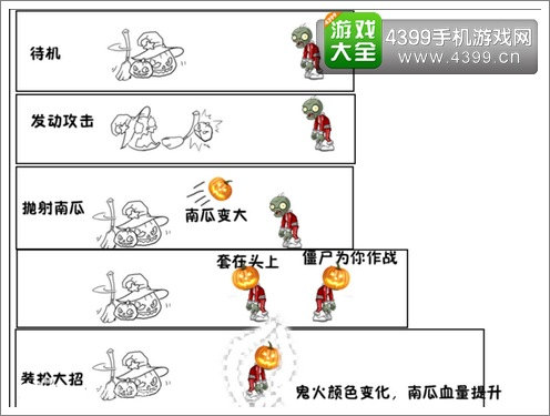 植物大战僵尸2安卓版11月签到植物曝光