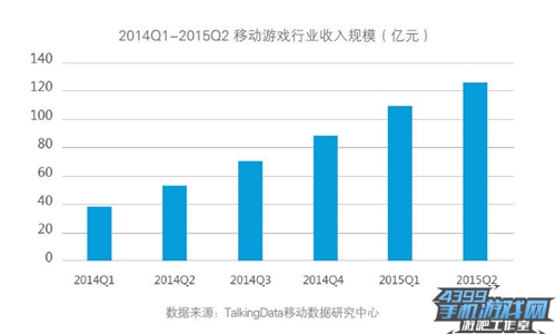 腾讯白皮书3