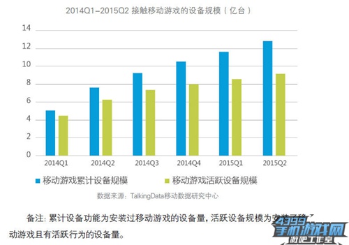 腾讯白皮书4