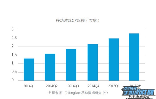 腾讯白皮书14