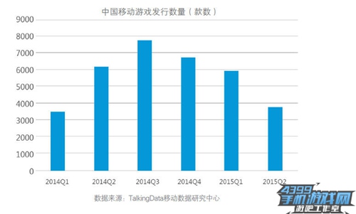 腾讯白皮书15
