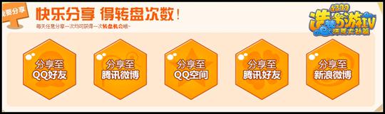 洪荒大劫篇造梦转翻天活动全攻略